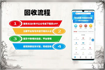 揭秘中石化加油卡在线回收价格及其影响因素 微信搜索公众号 回收