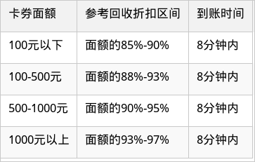 表格图片