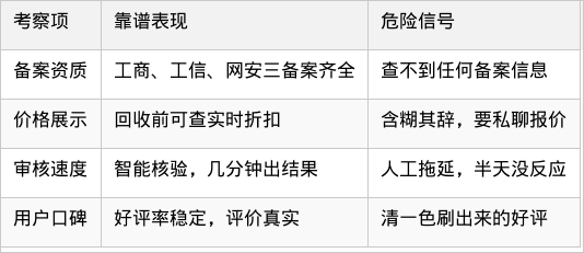 表格图片
