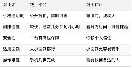表格图片