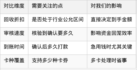 表格图片