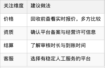 表格图片