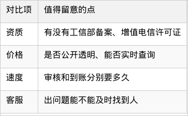 表格图片