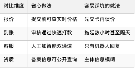 表格图片