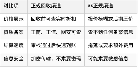 表格图片