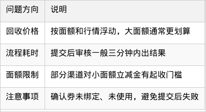 表格图片