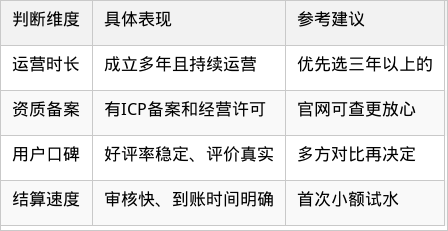 表格图片