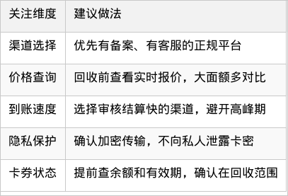 表格图片