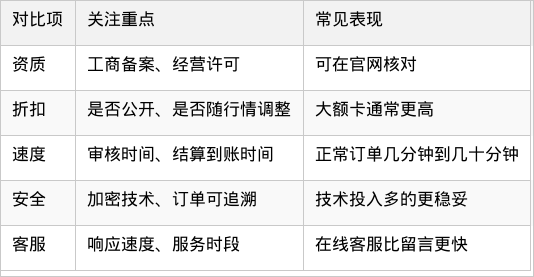 表格图片