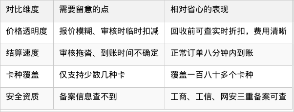 表格图片