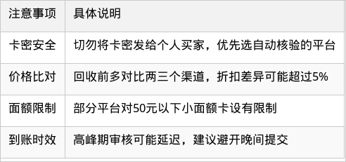 表格图片