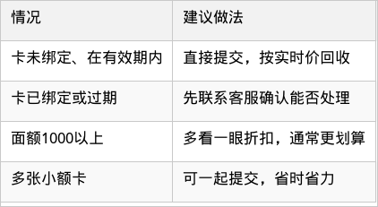 表格图片