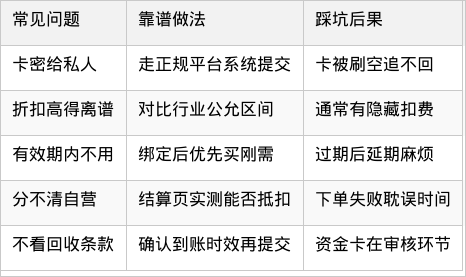 表格图片