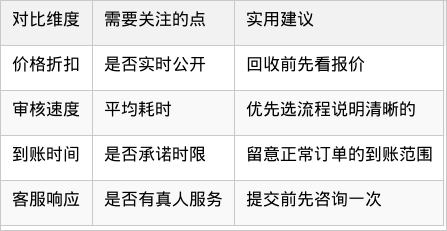 表格图片