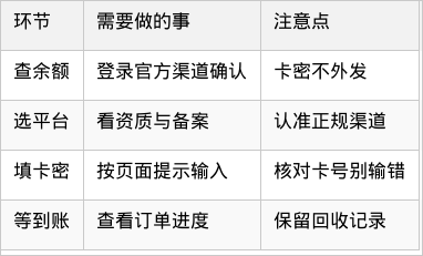 表格图片