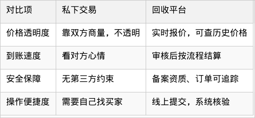 表格图片