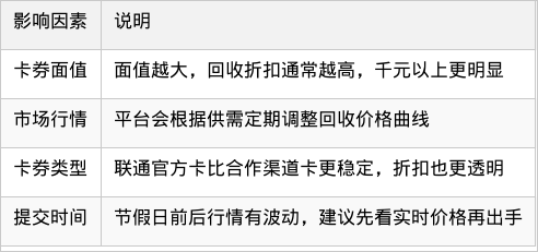 表格图片