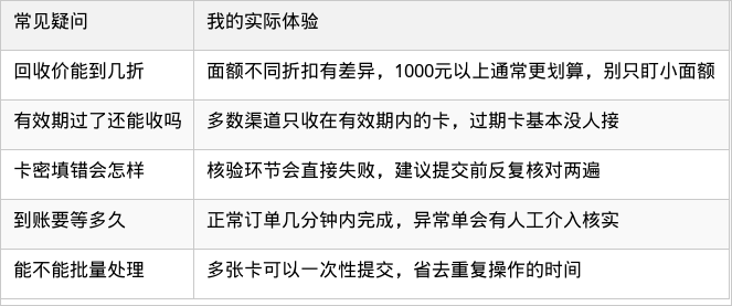 表格图片
