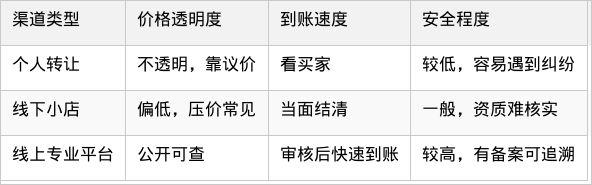 表格图片
