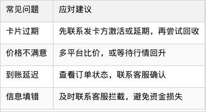 表格图片