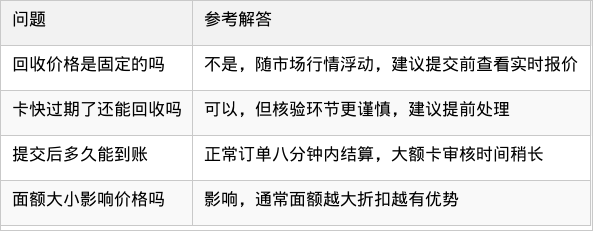 表格图片