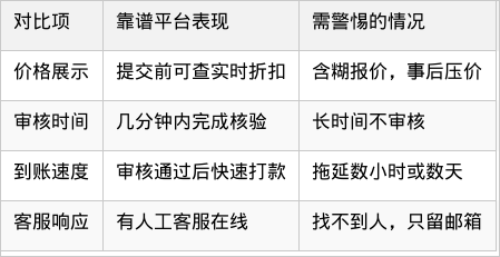 表格图片
