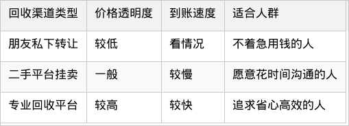 表格图片