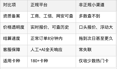 表格图片