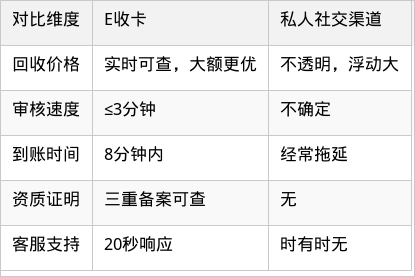 表格图片