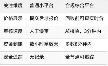 表格图片