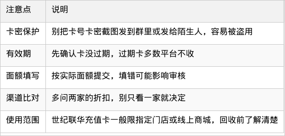 表格图片