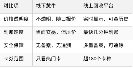 表格图片