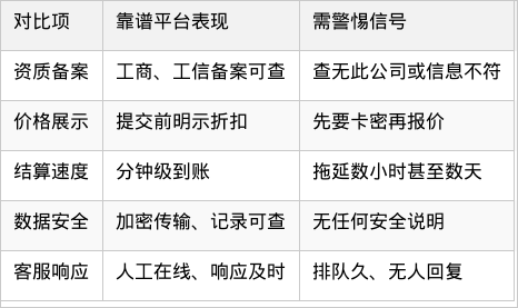 表格图片