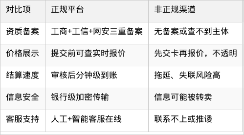 表格图片
