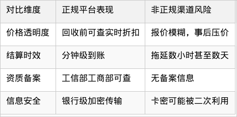 表格图片
