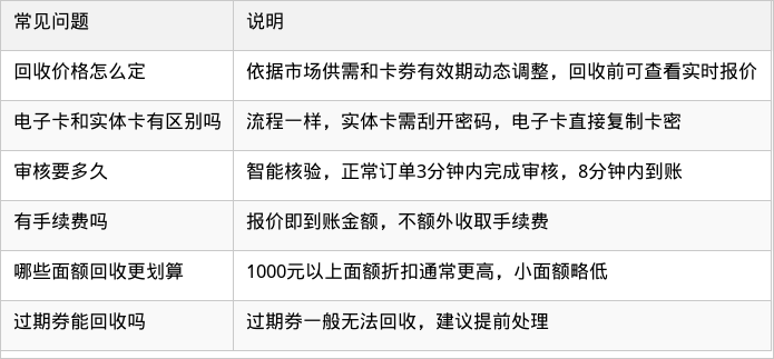 表格图片