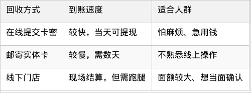 表格图片