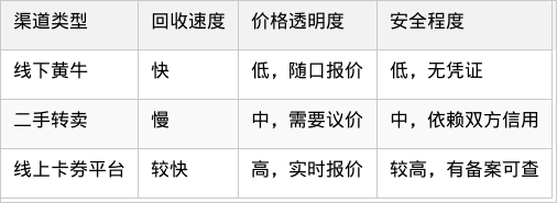 表格图片