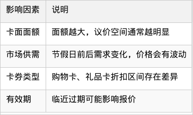 表格图片