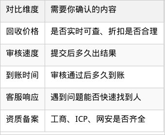 表格图片