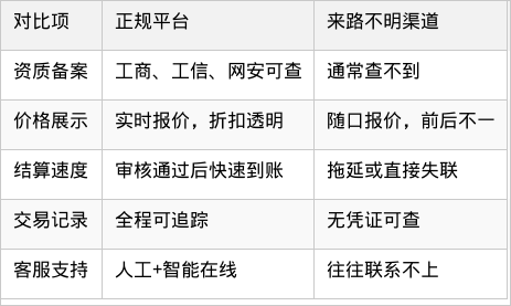 表格图片