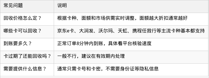表格图片