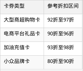 表格图片