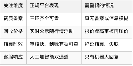 表格图片