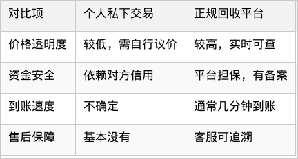 表格图片