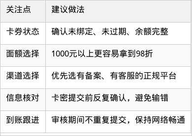 表格图片