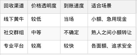表格图片