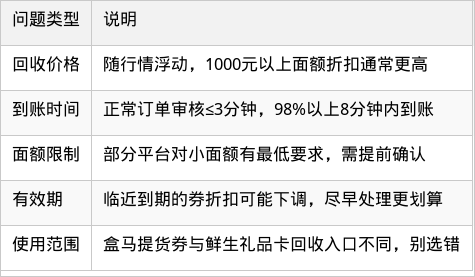表格图片