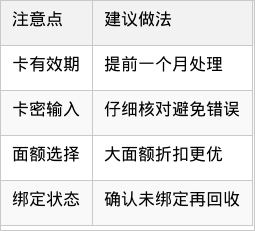 表格图片