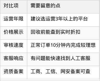 表格图片